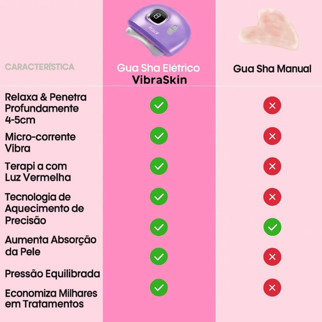 Massajador elétrico Gua Sha para o rosto / VibraSkin