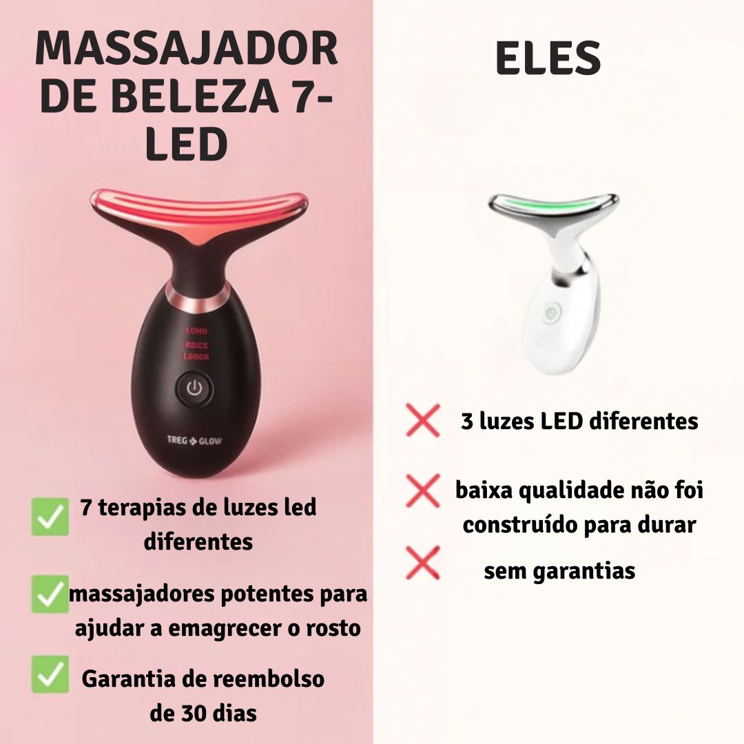 Massajador de beleza 7-LED :Um mini spa em casa