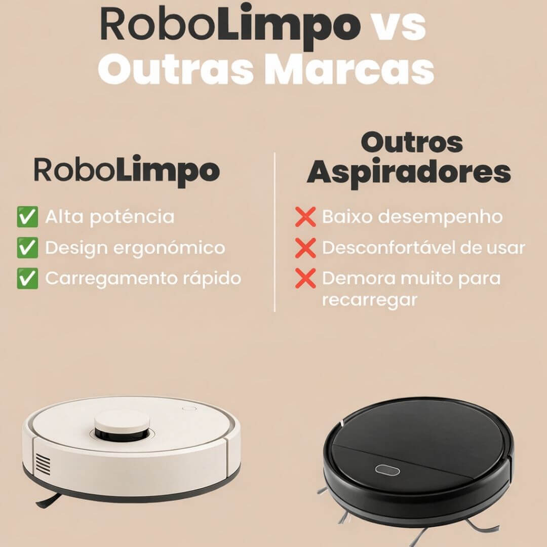 Aspirador robô automático / RoboLimpo