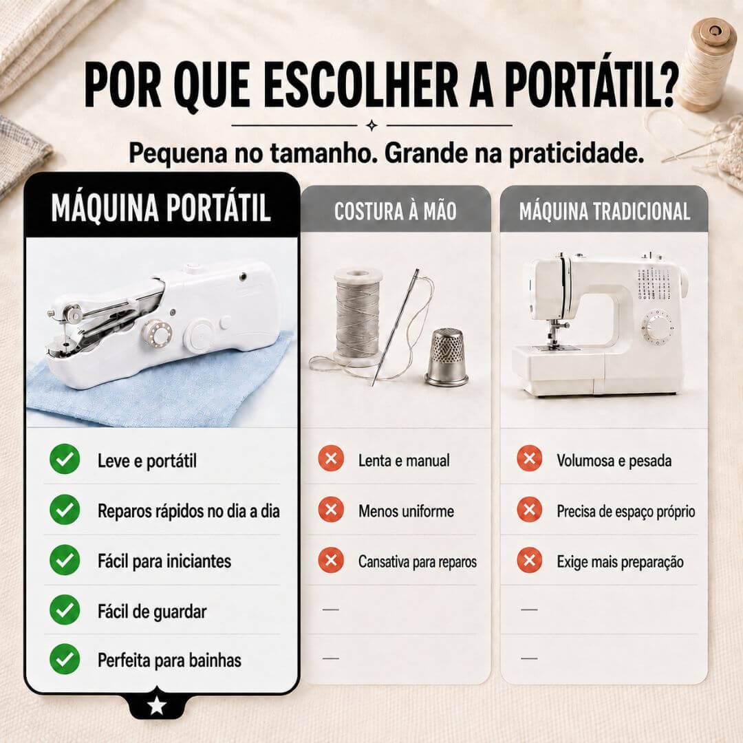 Máquina de costura de bolso | CosturaFácil™