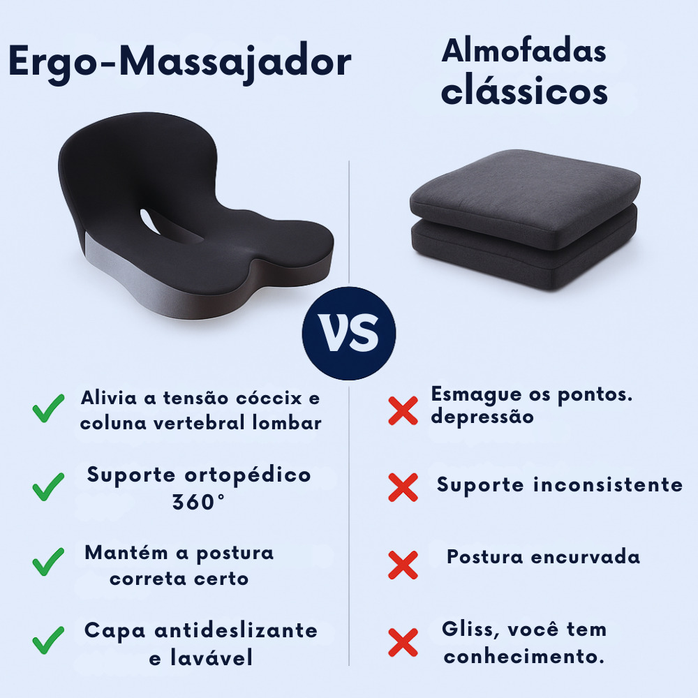 Ergo-Assento
