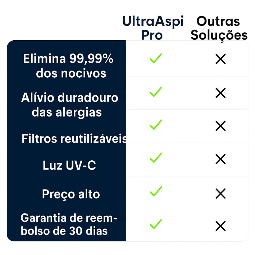 Tratamento para micose nas unhas | ClearNail Pro