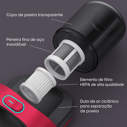 Aspirador Ultravioleta / UltraAspi Pro