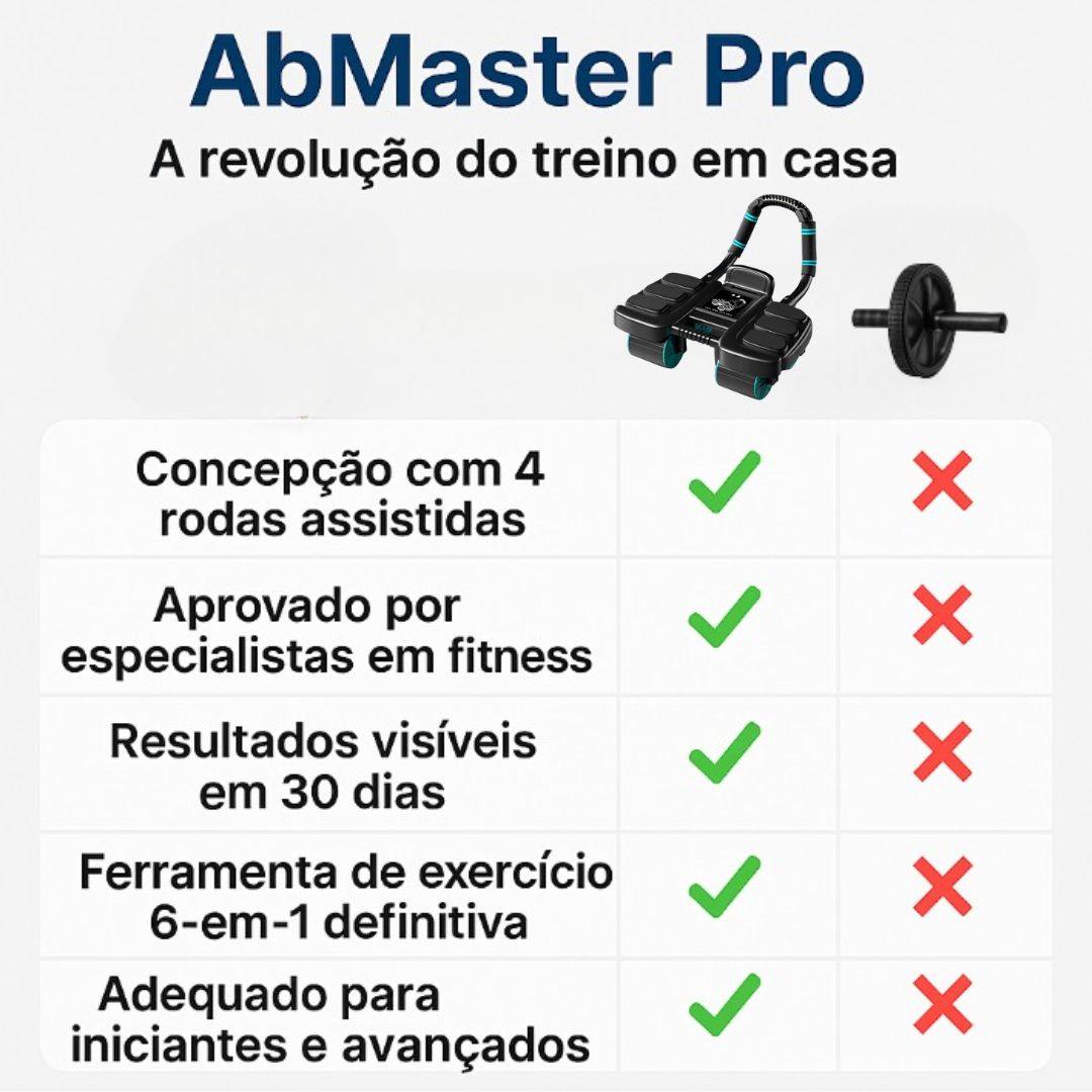 Rolo abdominal | AbMaster Pro
